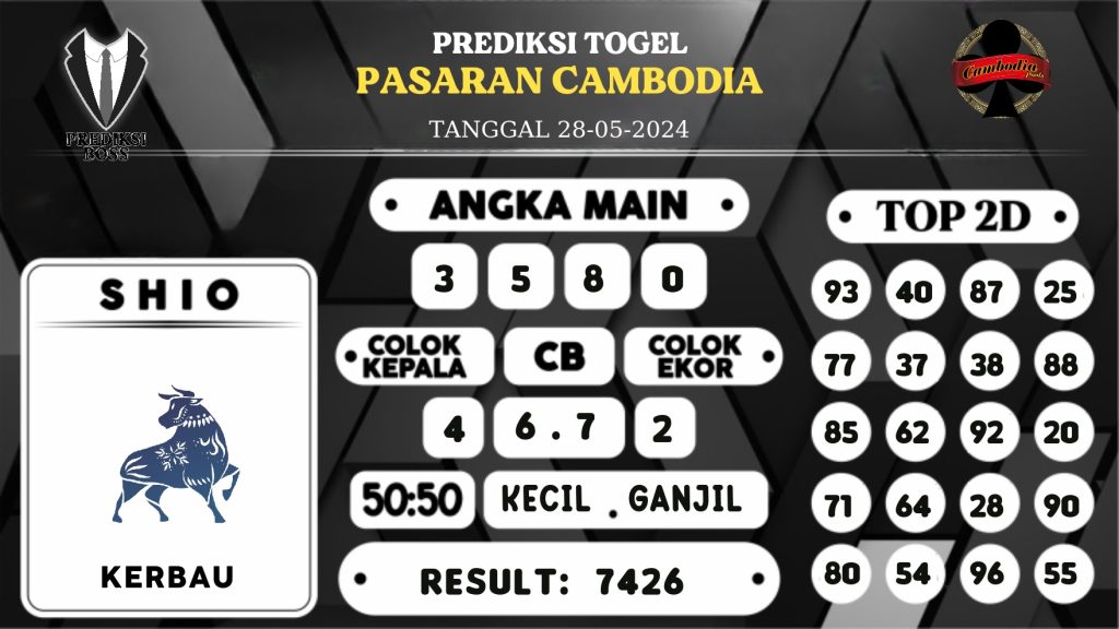 https://prediksibossbenk.com/prediksi-boss-togel-cambodia-selasa-28-mei-2024/