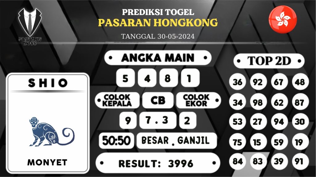 https://prediksibossbenk.com/prediksi-boss-togel-hongkong-kamis-30-mei-2024/