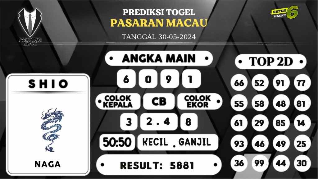 https://prediksibossbenk.com/prediksi-boss-togel-macau-kamis-30-mei-2024/