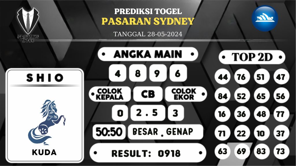 https://prediksibossbenk.com/prediksi-boss-togel-sidney-selasa-28-mei-2024/