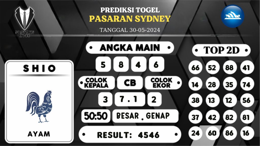 https://prediksibossbenk.com/prediksi-boss-togel-sidney-kamis-30-mei-2024/