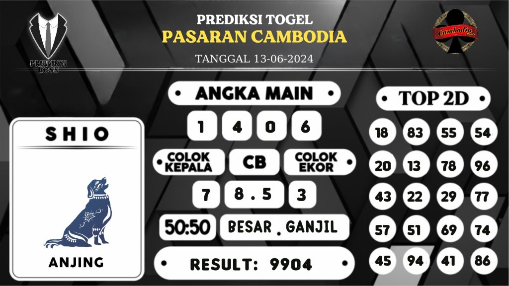 https://prediksibossbenk.com/prediksi-boss-togel-cambodia-kamis-13-juni-2024/