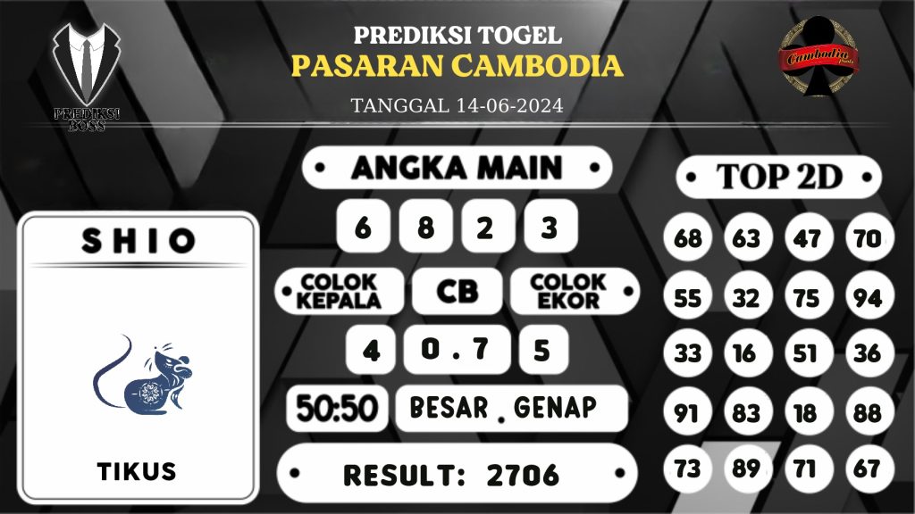 https://prediksibossbenk.com/prediksi-boss-togel-cambodia-jumat-14-juni-2024/