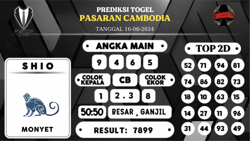 https://prediksibossbenk.com/prediksi-boss-togel-cambodia-minggu-16-juni-2024/