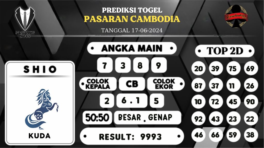 https://prediksibossbenk.com/prediksi-boss-togel-cambodia-senin-17-juni-2024/