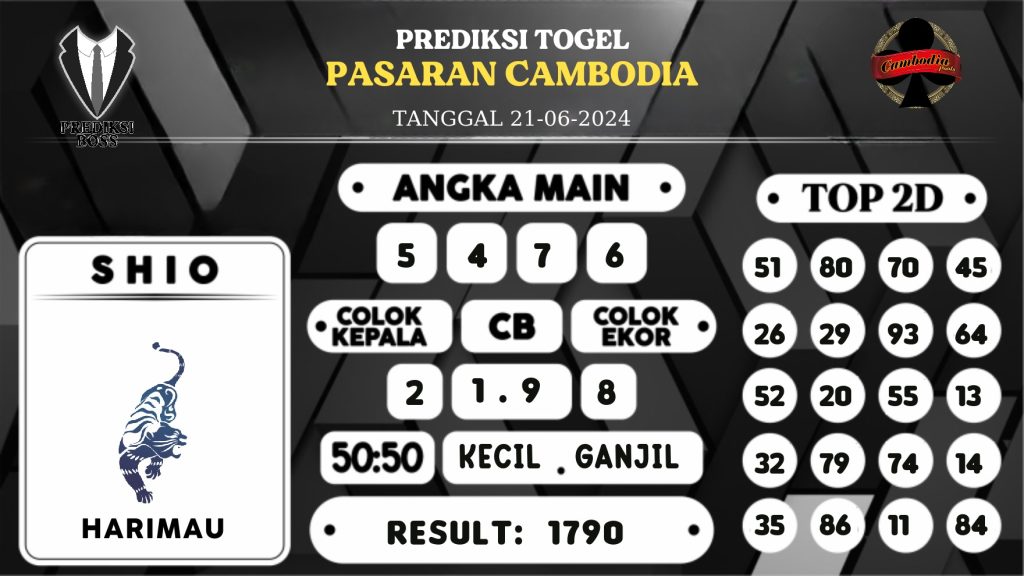 https://prediksibossbenk.com/prediksi-boss-togel-cambodia-jumat-21-juni-2024/