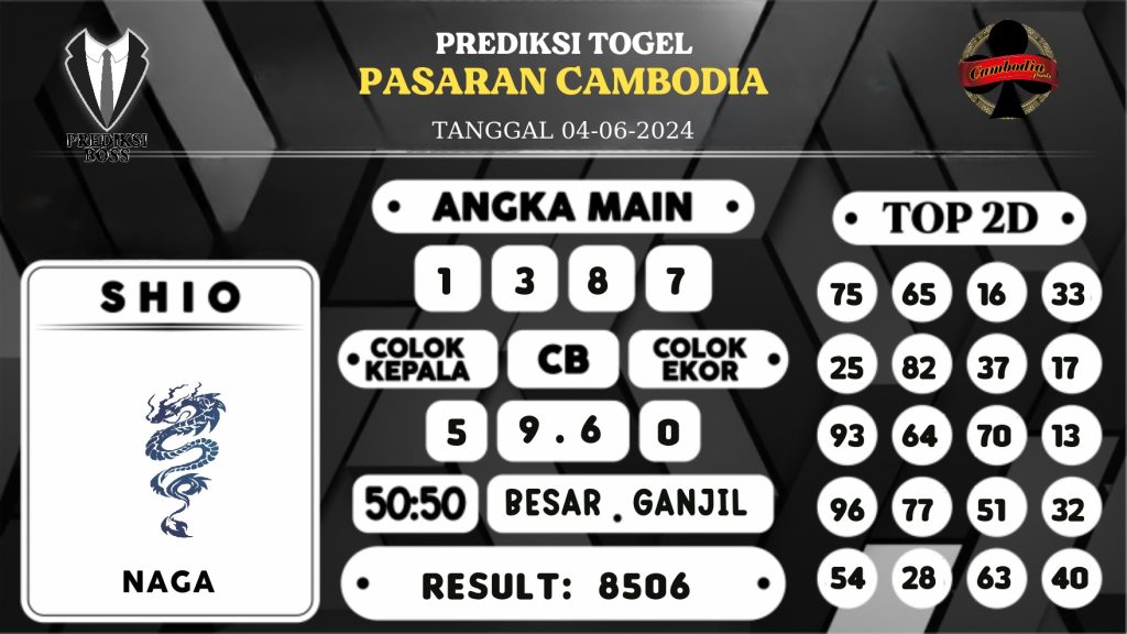 https://prediksibossbenk.com/prediksi-boss-togel-cambodia-selasa-04-juni-2024/