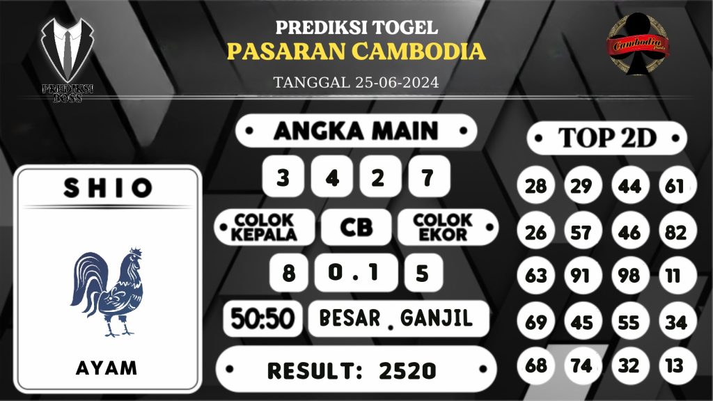 https://prediksibossbenk.com/prediksi-boss-togel-cambodia-selasa-25-juni-2024/