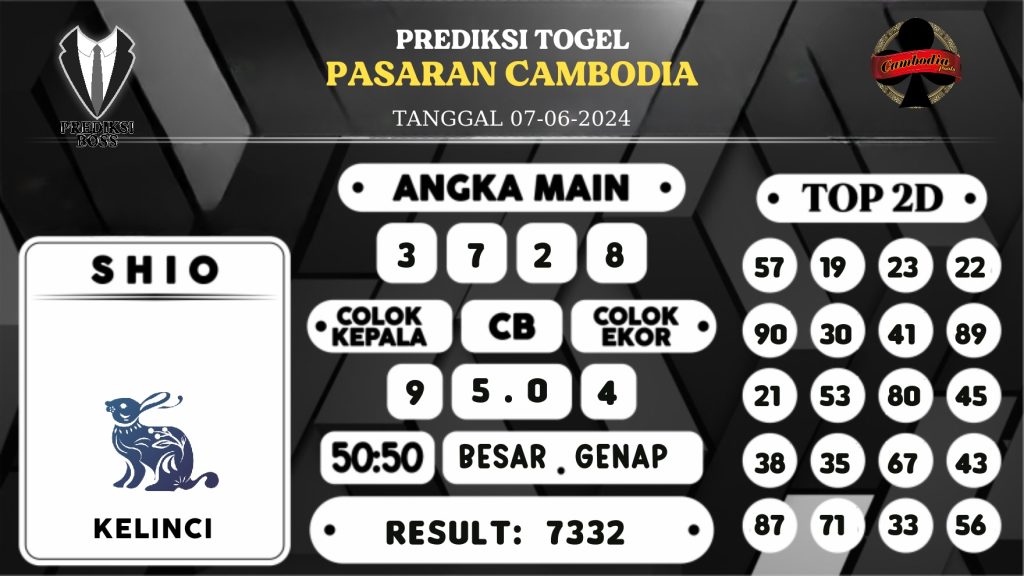 https://prediksibossbenk.com/prediksi-boss-togel-cambodia-jumat-07-juni-2024/