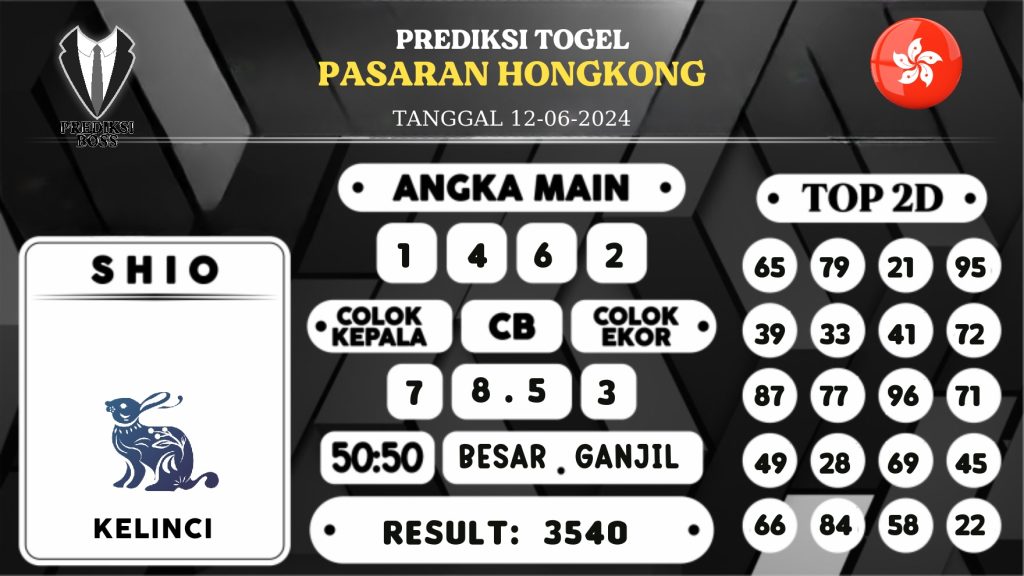 https://prediksibossbenk.com/prediksi-boss-togel-hongkong-rabu-12-juni-2024/