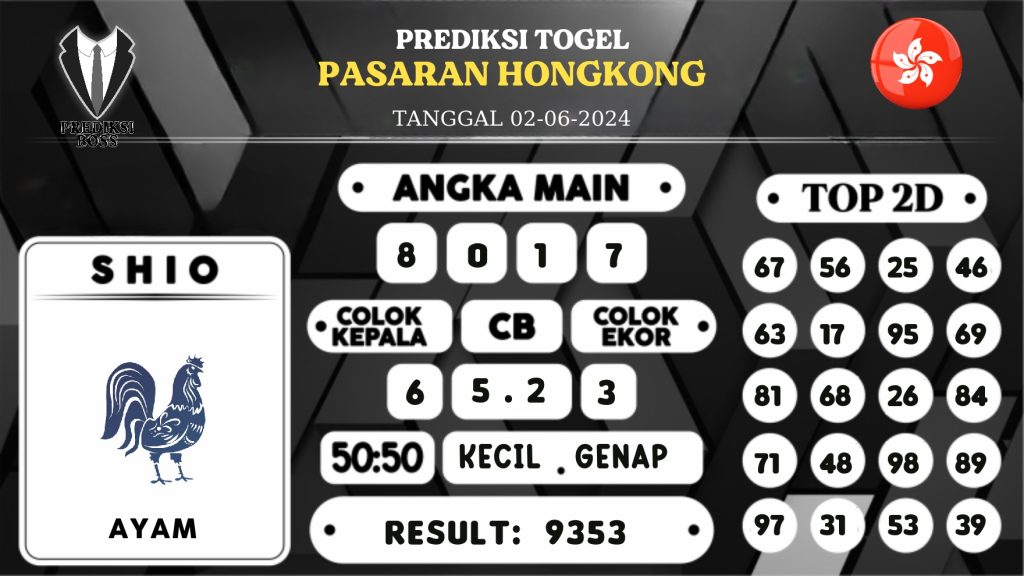 https://prediksibossbenk.com/prediksi-boss-togel-hongkong-minggu-02-juni-2024/