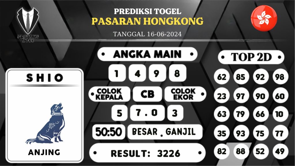 https://prediksibossbenk.com/prediksi-boss-togel-hongkong-minggu-16-juni-2024/