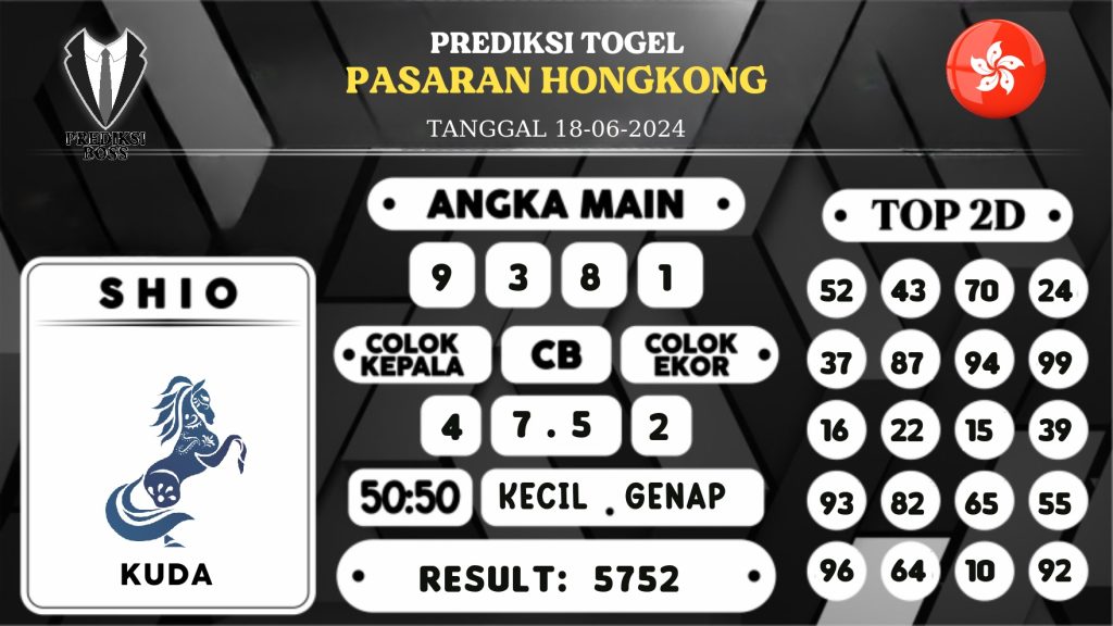 https://prediksibossbenk.com/prediksi-boss-togel-hongkong-selasa-18-juni-2024/