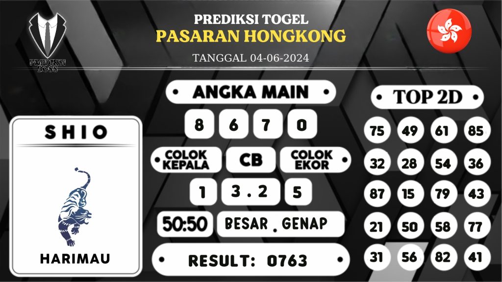 https://prediksibossbenk.com/prediksi-boss-togel-hongkong-selasa-04-juni-2024/