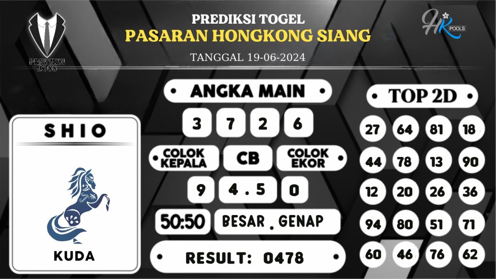 https://prediksibossbenk.com/prediksi-boss-togel-hk-siang-rabu-19-juni-2024/