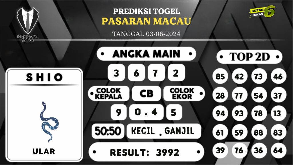 https://prediksibossbenk.com/prediksi-boss-togel-macau-senin-03-juni-2024/