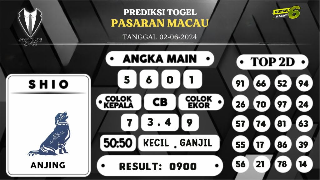 https://prediksibossbenk.com/prediksi-boss-togel-macau-minggu-02-juni-2024/