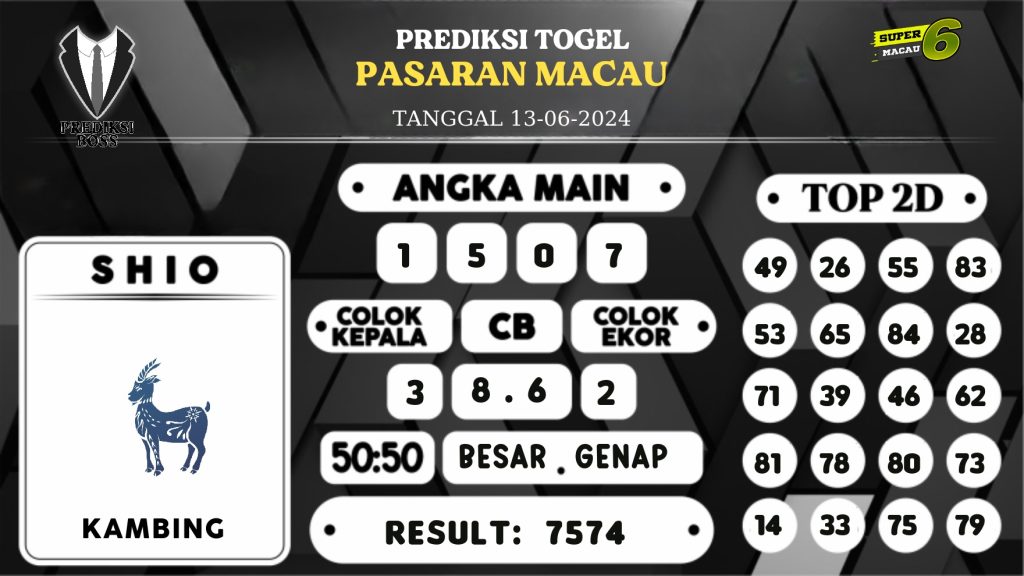 https://prediksibossbenk.com/prediksi-boss-togel-macau-kamis-13-juni-2024/