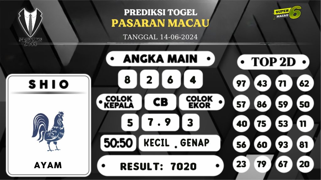 https://prediksibossbenk.com/prediksi-boss-togel-macau-jumat-14-juni-2024/