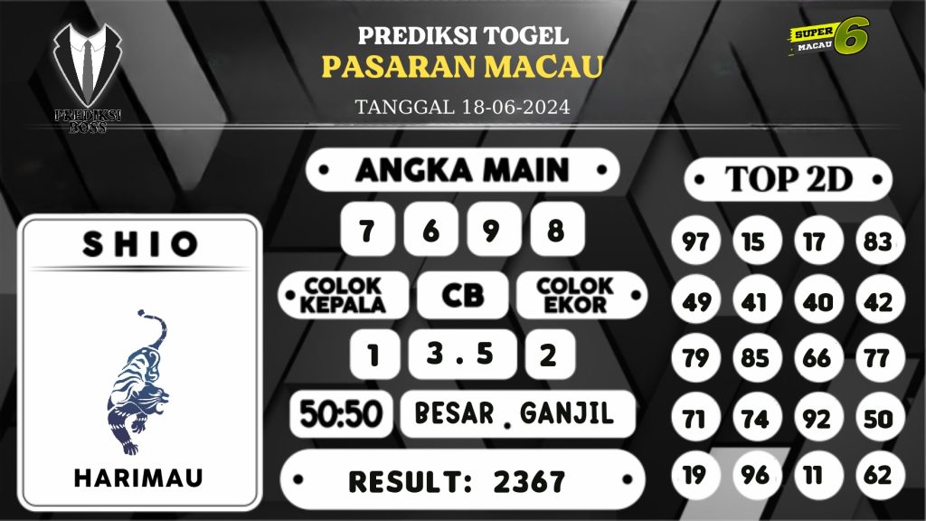 https://prediksibossbenk.com/prediksi-boss-togel-macau-selasa-18-juni-2024/