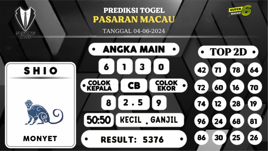 https://prediksibossbenk.com/prediksi-boss-togel-macau-selasa-04-juni-2024/