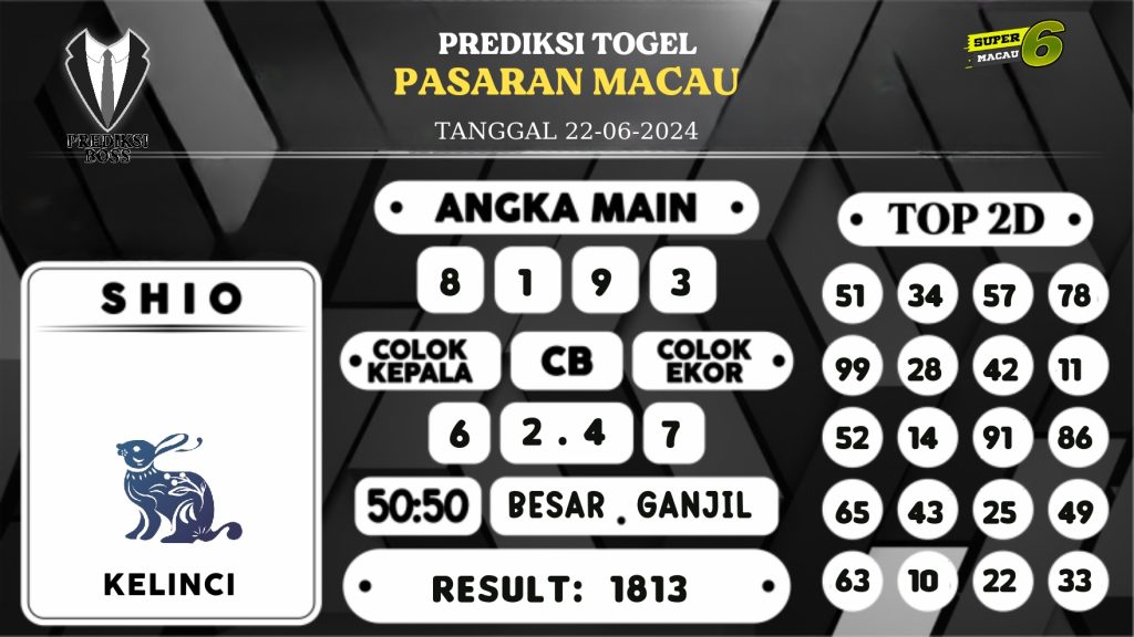 https://prediksibossbenk.com/prediksi-boss-togel-macau-sabtu-22-juni-2024/