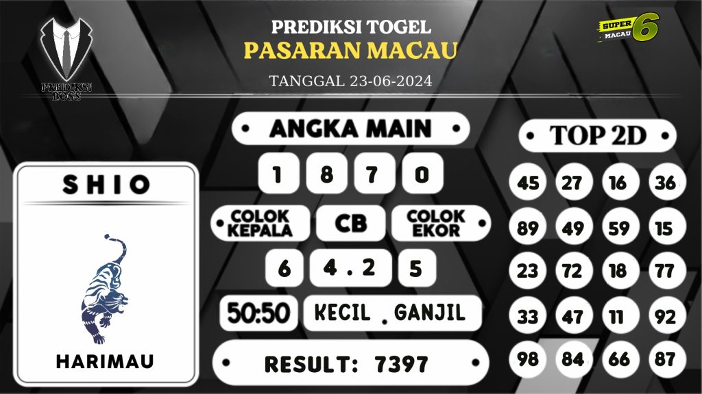 https://prediksibossbenk.com/prediksi-boss-togel-macau-minggu-23-juni-2024/