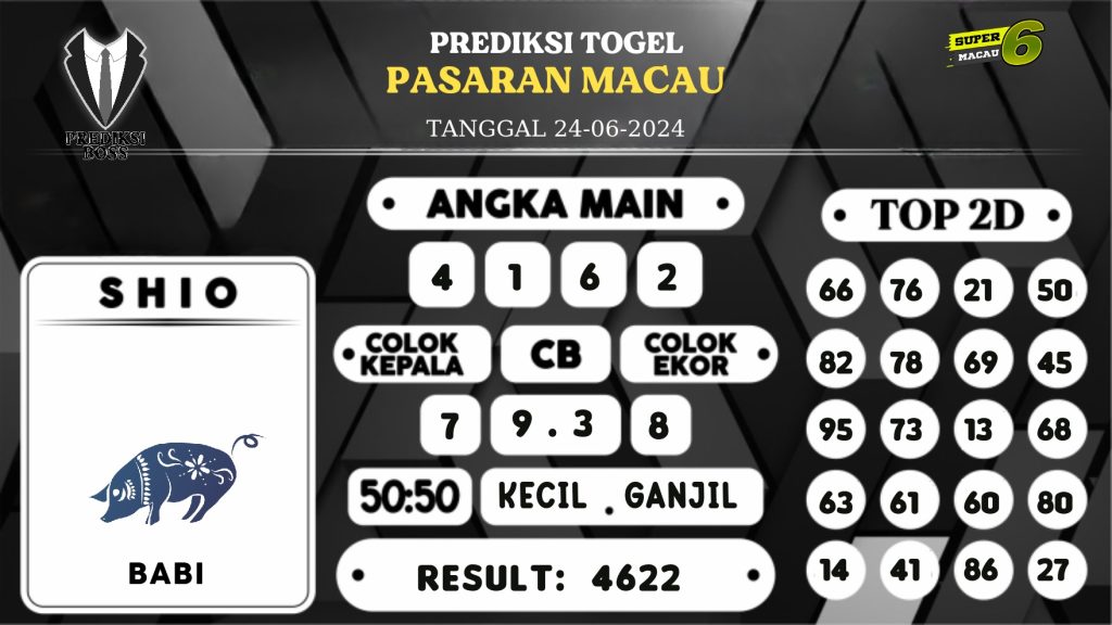 https://prediksibossbenk.com/prediksi-boss-togel-macau-senin-24-juni-2024/