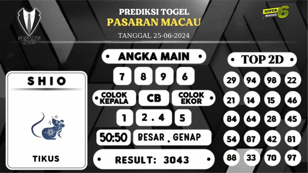 https://prediksibossbenk.com/prediksi-boss-togel-macau-selasa-25-juni-2024/