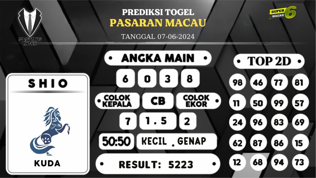 https://prediksibossbenk.com/prediksi-boss-togel-macau-jumat-07-juni-2024/