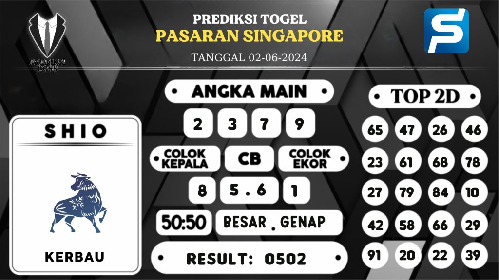 https://prediksibossbenk.com/prediksi-boss-togel-sgp-minggu-02-juni-2024/