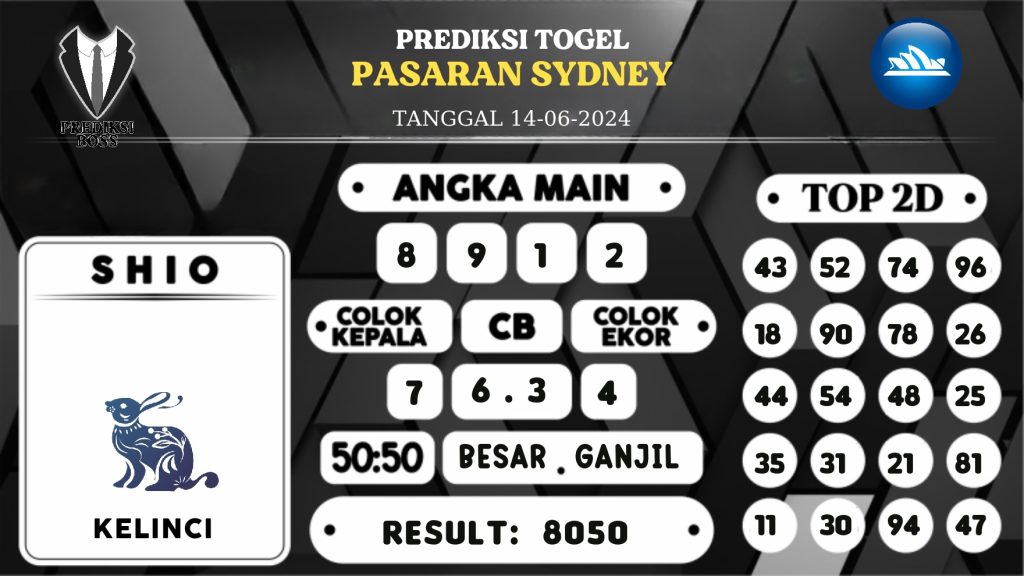 https://prediksibossbenk.com/prediksi-boss-togel-sidney-jumat-14-juni-2024/