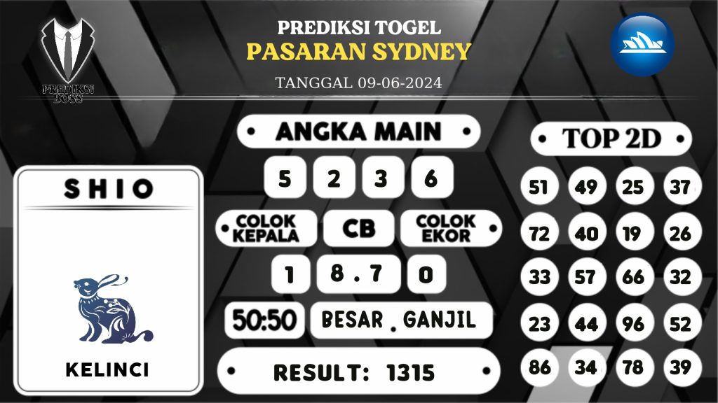 https://prediksibossbenk.com/prediksi-boss-togel-sidney-minggu-09-juni-2024/