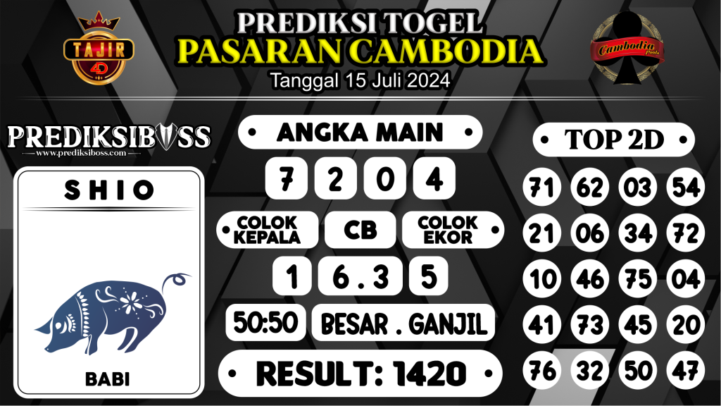 https://prediksibossbenk.com/prediksi-boss-togel-cambodia-senin-15-juli-2024/