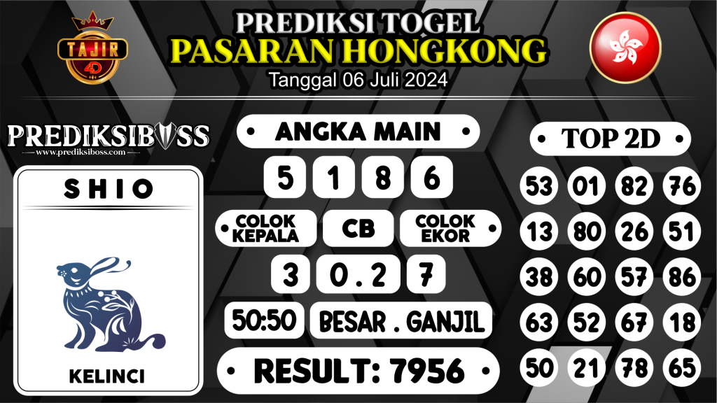 https://prediksibossbenk.com/prediksi-boss-togel-hongkong-sabtu-06-juli-2024/