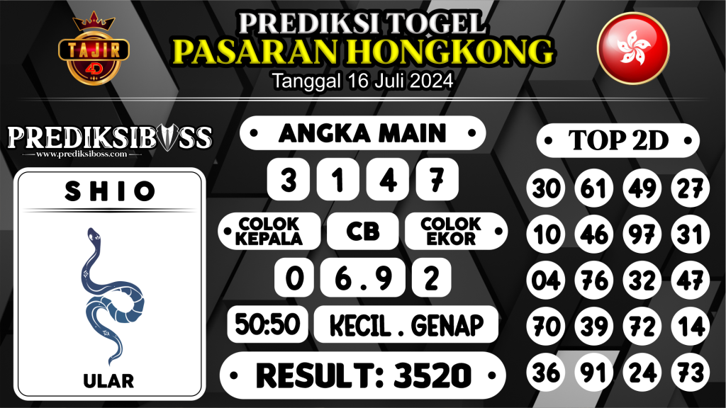 https://prediksibossbenk.com/prediksi-boss-togel-hongkong-selasa-16-juli-2024/