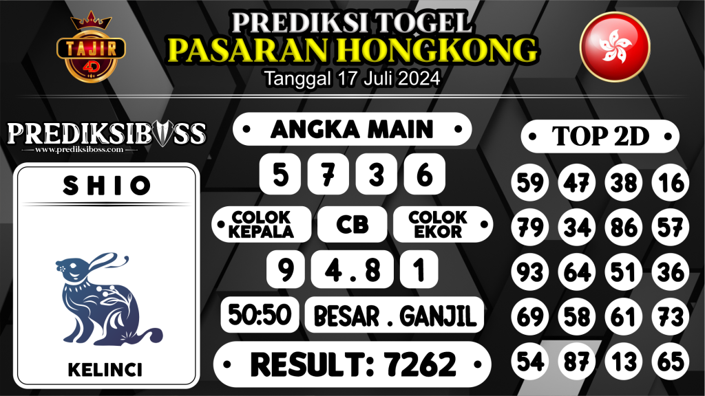 https://prediksibossbenk.com/prediksi-boss-togel-hongkong-rabu-17-juli-2024/