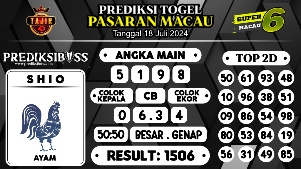 https://prediksibossbenk.com/prediksi-boss-togel-macau-kamis-18-juli-2024/