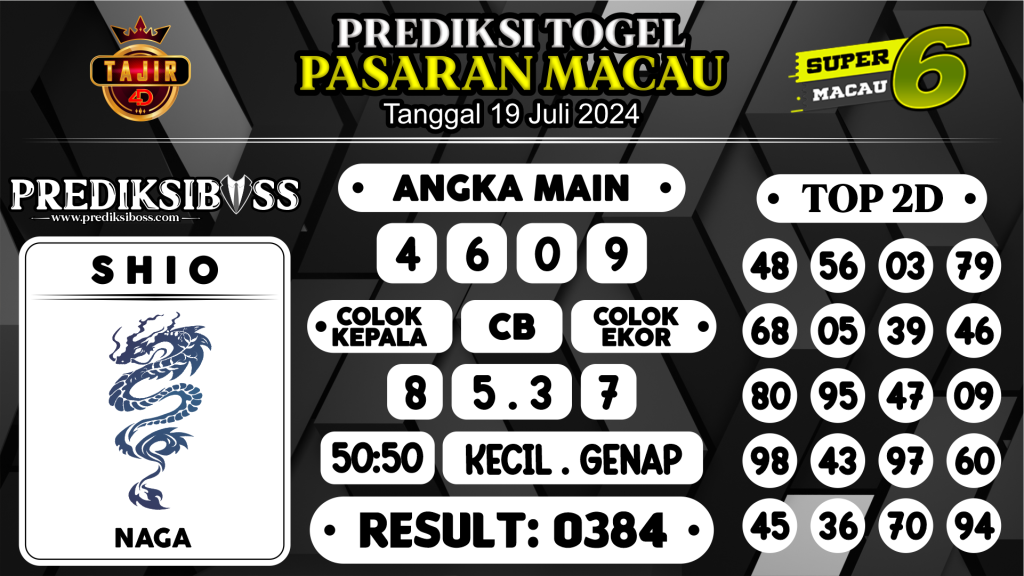 https://prediksibossbenk.com/prediksi-boss-togel-macau-jumat-19-juli-2024/