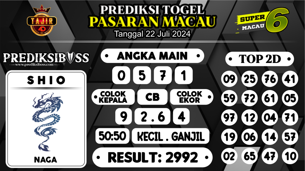 https://prediksibossbenk.com/prediksi-boss-togel-macau-senin-22-juli-2024/