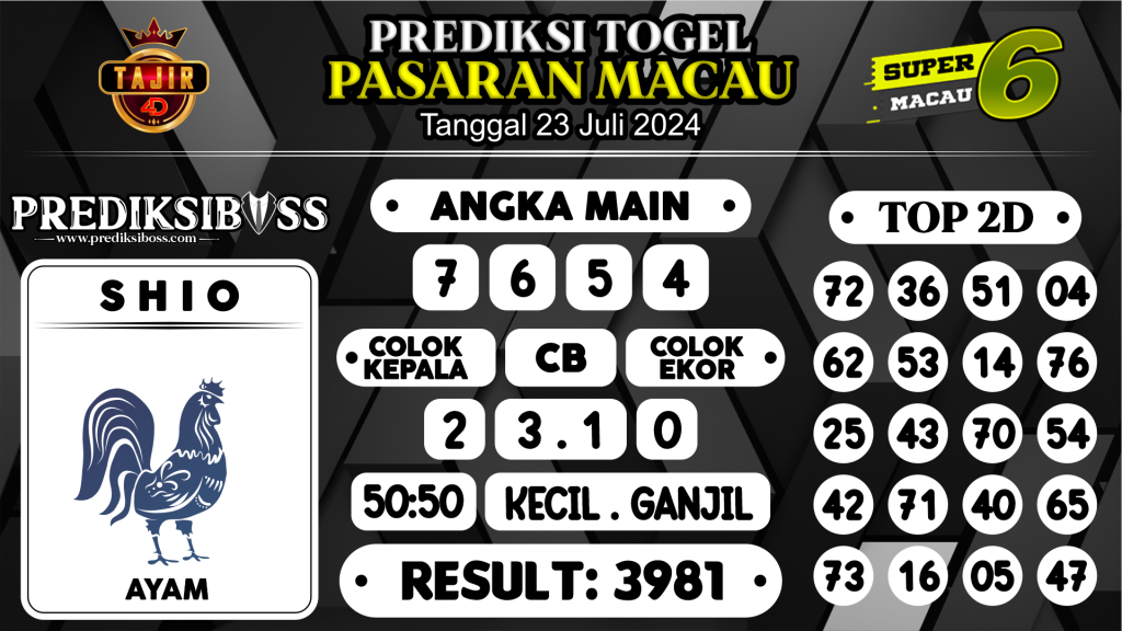 https://prediksibossbenk.com/prediksi-boss-togel-macau-selasa-23-juli-2024/