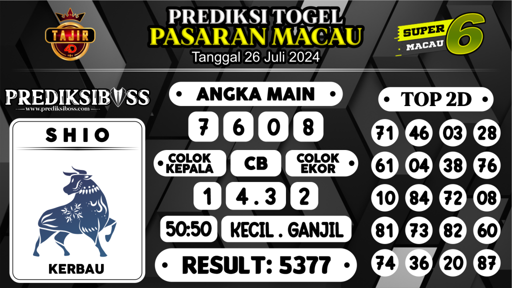 https://prediksibossbenk.com/prediksi-boss-togel-macau-jumat-26-juli-2024/