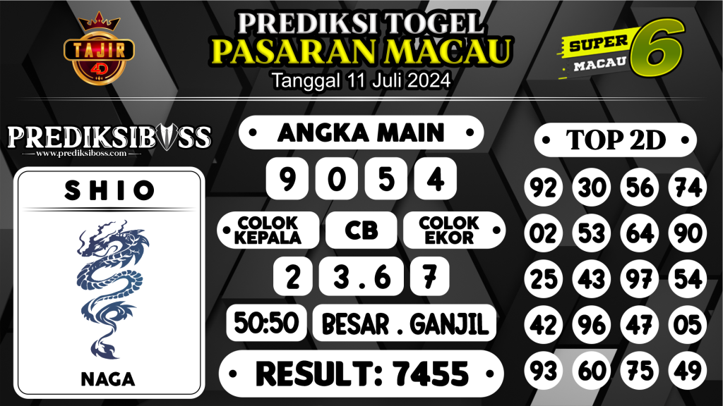 https://prediksibossbenk.com/prediksi-boss-togel-macau-kamis-11-juli-2024/