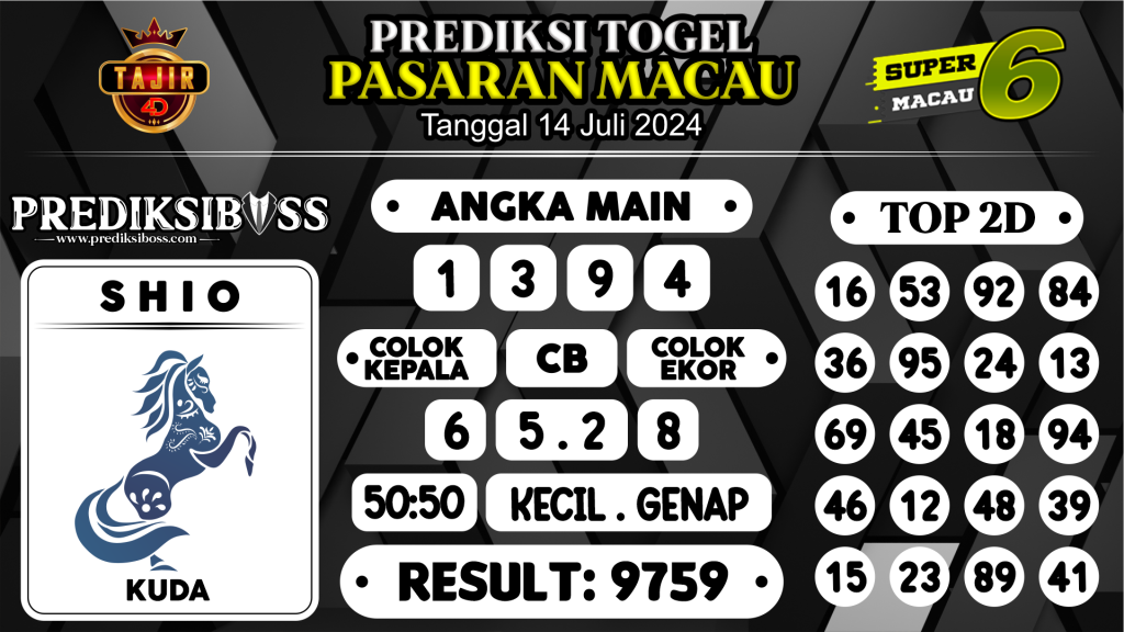 https://prediksibossbenk.com/prediksi-boss-togel-macau-minggu-14-juli-2024/