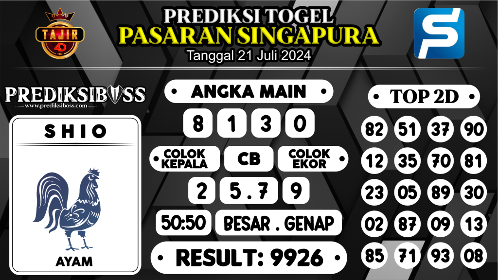 https://prediksibossbenk.com/prediksi-boss-togel-sgp-minggu-21-juli-2024/