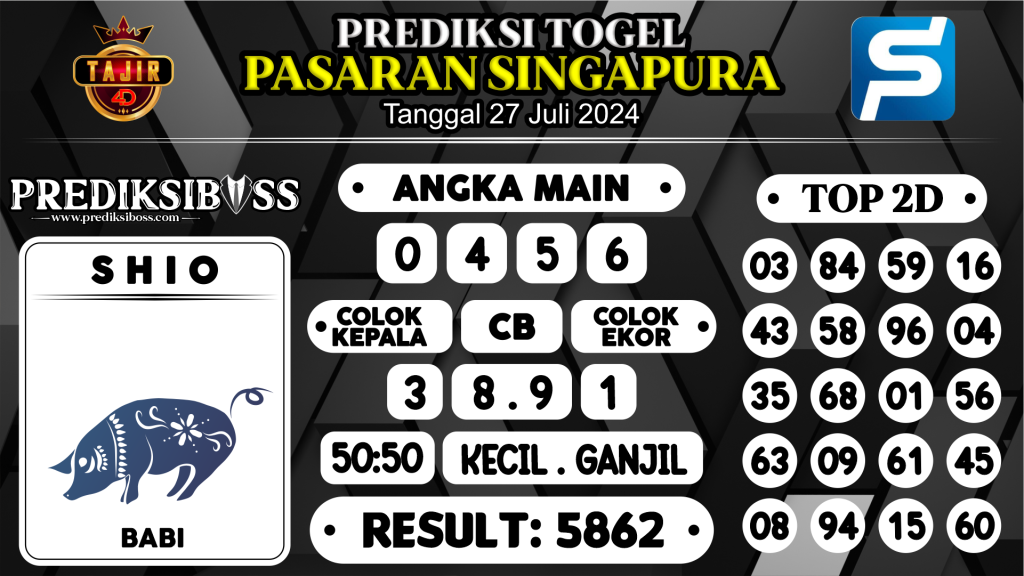 https://prediksibossbenk.com/prediksi-boss-togel-sgp-sabtu-27-juli-2024/