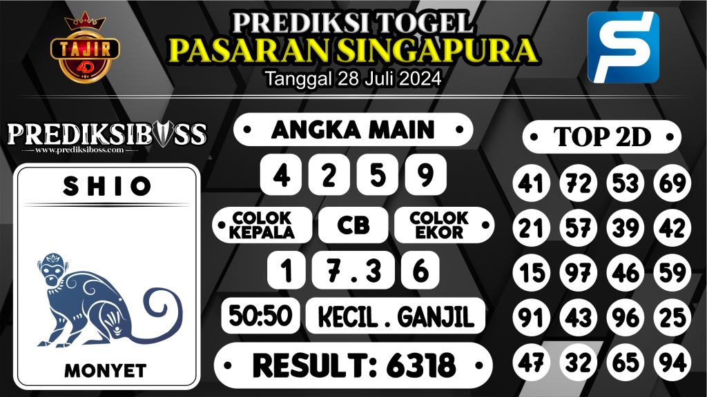 https://prediksibossbenk.com/prediksi-boss-togel-sgp-minggu-28-juli-2024/