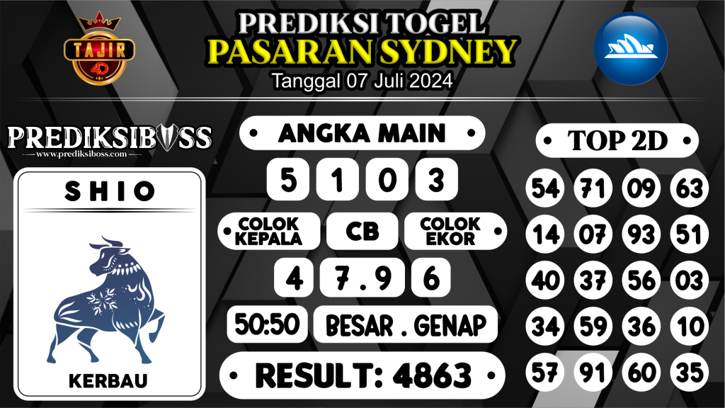 https://prediksibossbenk.com/prediksi-boss-togel-sidney-minggu-07-juli-2024/