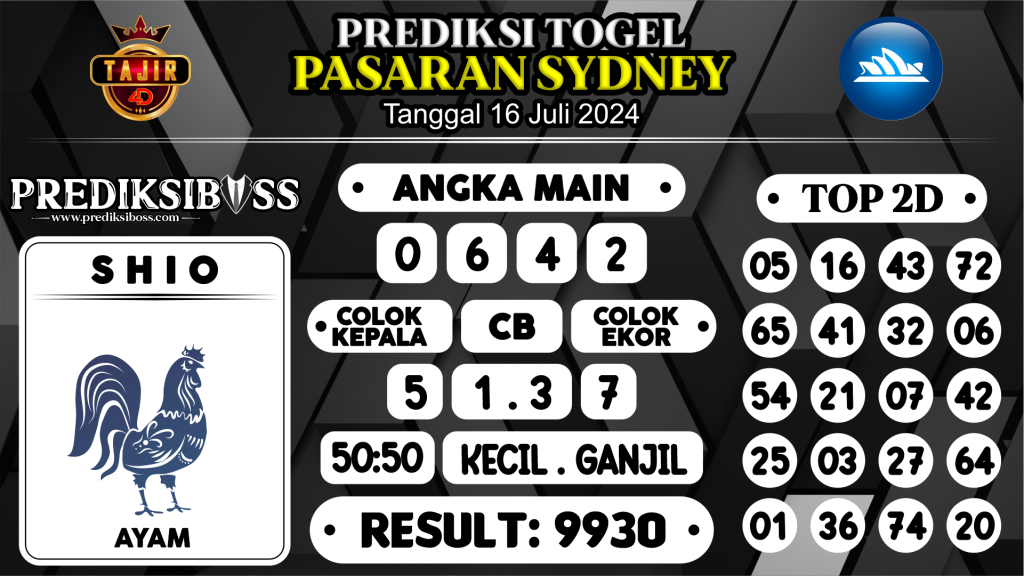 https://prediksibossbenk.com/prediksi-boss-togel-sidney-selasa-16-juli-2024/