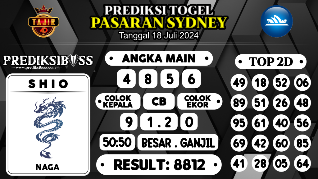 https://prediksibossbenk.com/prediksi-boss-togel-sidney-kamis-18-juli-2024/